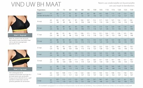 Tabla de tallas de sujetadores en varios tamaños de copa y banda.